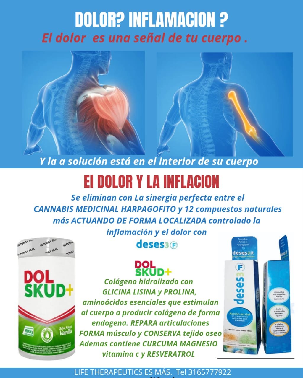 Dolor e Inflamacion